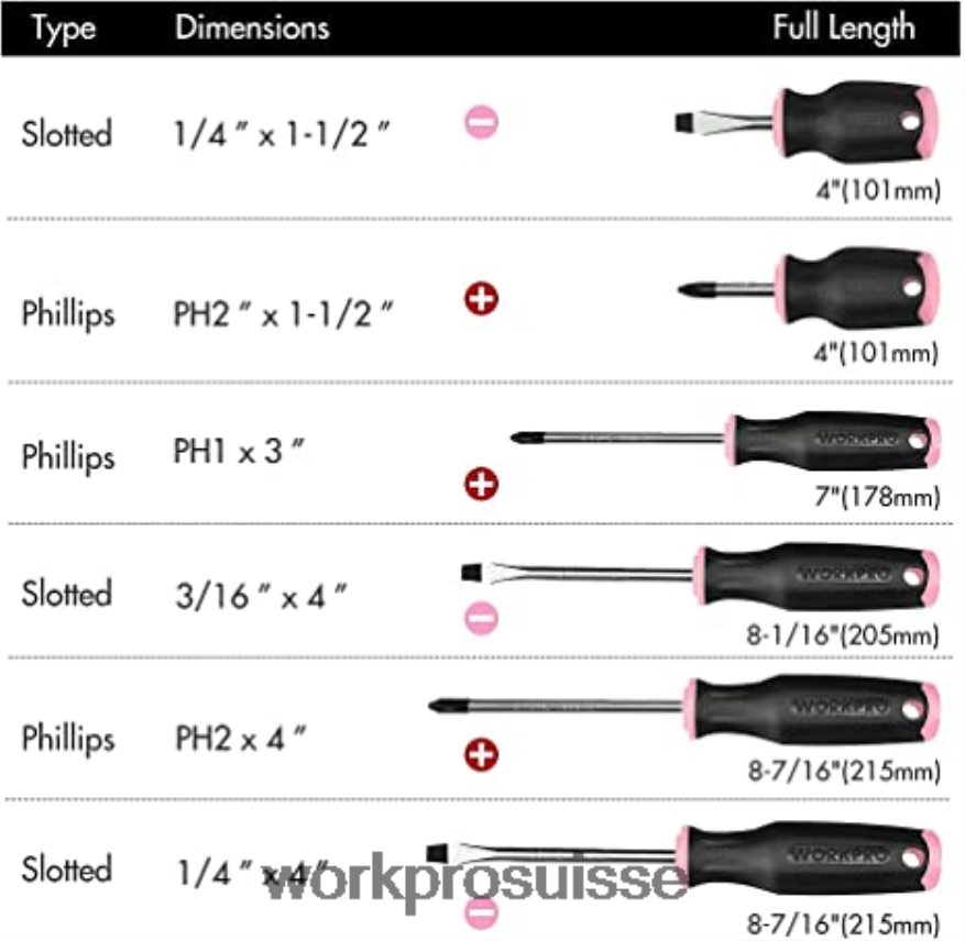Kit d'outils 106 pièces, tournevis magnétiques 6 pièces, kit de perceuse sans fil 12v et agrafeuse 6 en 1 Z2LXTF312 rose WORKPRO outil