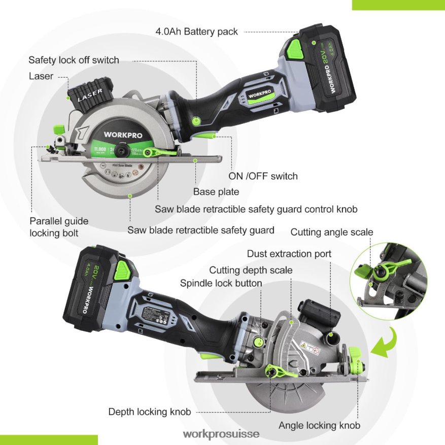 mini scie circulaire compacte sans fil, batterie 20v 4,0ah, chargeur rapide, 3 lames de scie, 4500 tr/min Z2LXTF186 utile WORKPRO outil