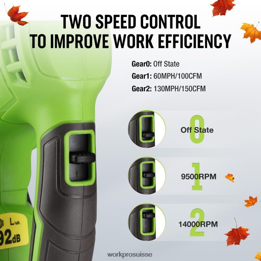 Mini souffleur de feuilles sans fil léger 20 V avec batterie et chargeur, commande à 2 vitesses Z2LXTF303 morden WORKPRO outil